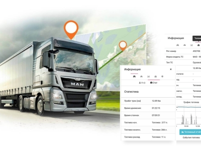 Установка GPS Глонасс